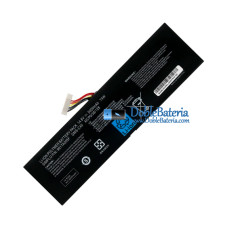 Batería para Razer Blade 0099 RZ09-0117 Pro17-2014 GMS-C40 [Batería de repuesto]